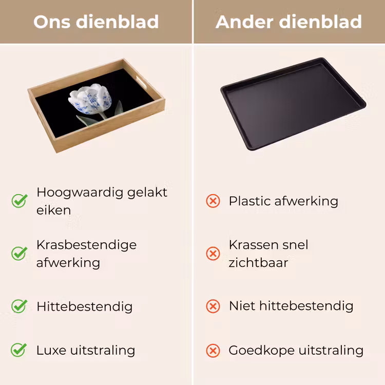 Dienblad - Tulp - Patroon - Blauw — 9