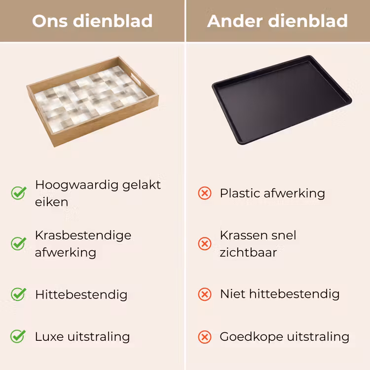 Dienblad - Textuur - Linnen - Beige — 9