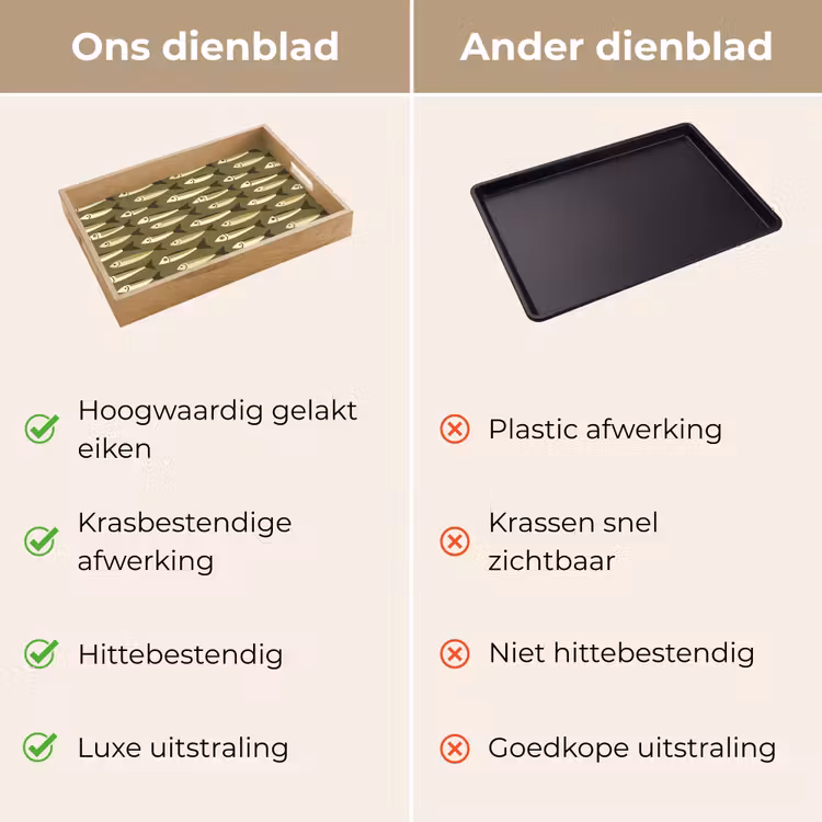 Dienblad - Vis - Patroon - Groen — 9