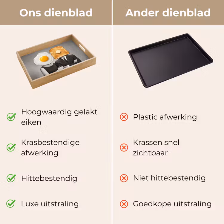 Dienblad - Ontbijt - Koppel - Ei - Brood — 9