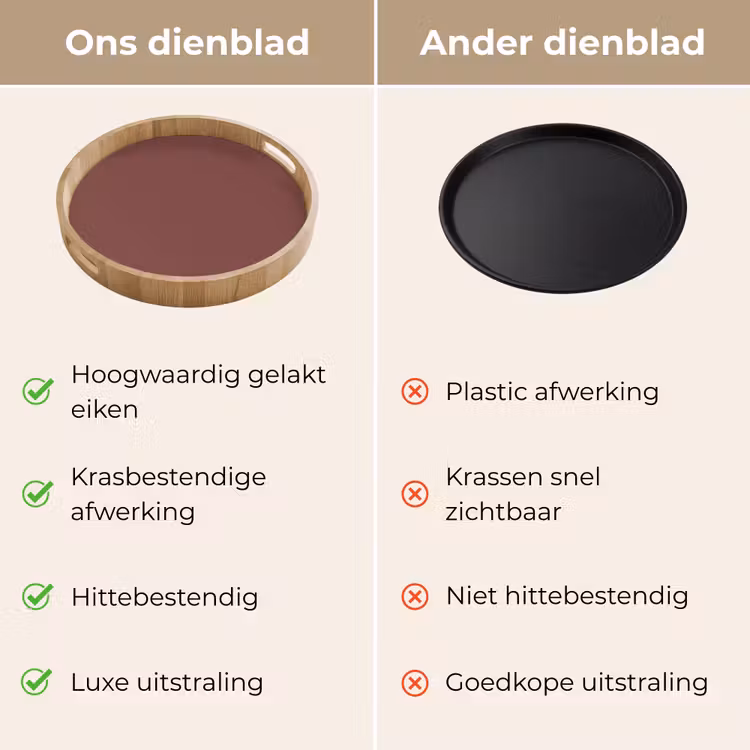 Dienblad - Muted - Raisin - Rood — 9