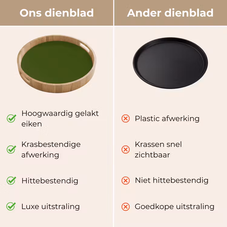 Dienblad - Olive - Drab - Groen — 9