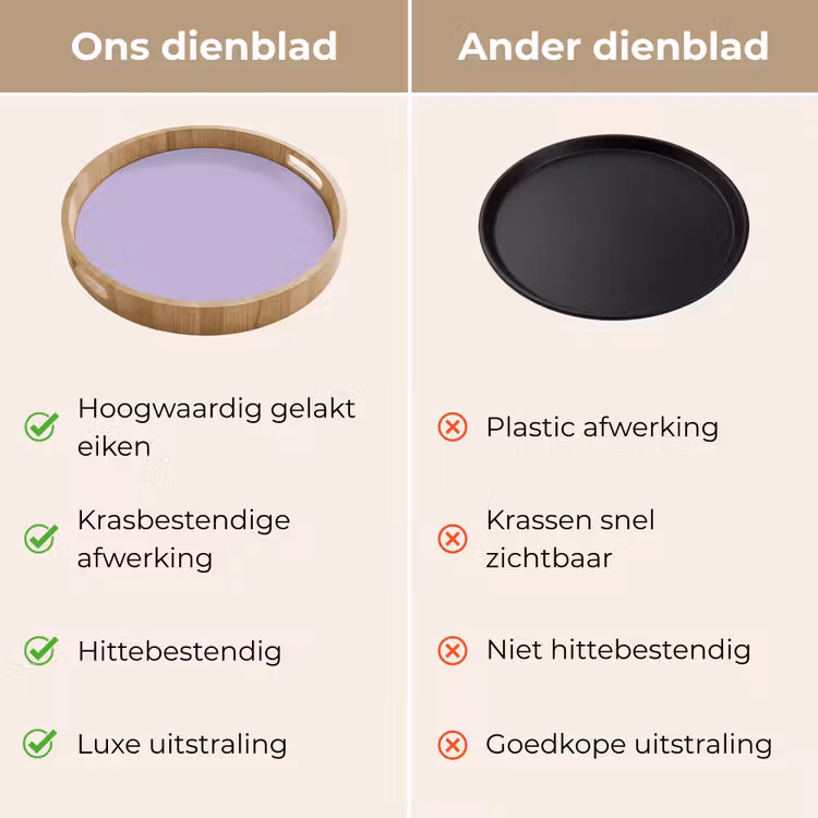 Dienblad - Pastel - Lilac - Paars — 9