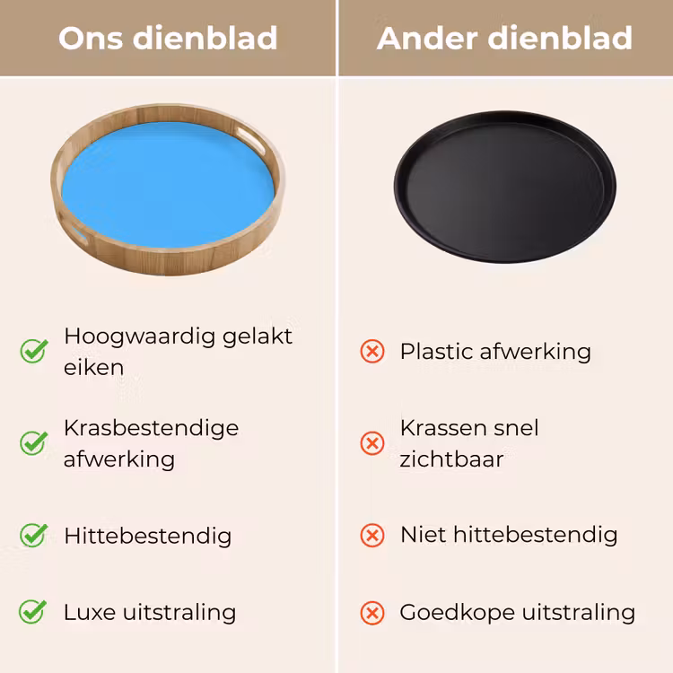 Dienblad - Sky - Blue - Blauw — 9