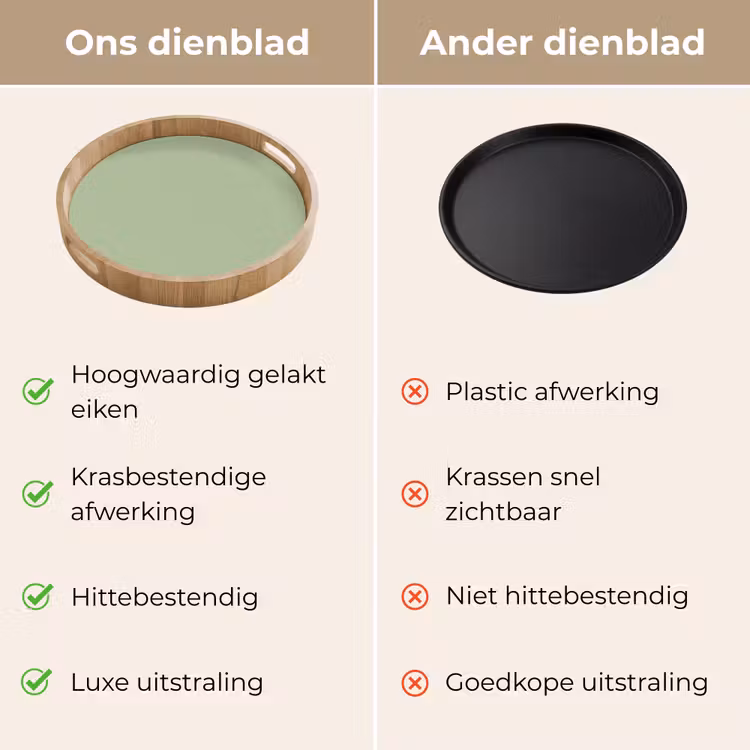Dienblad - Spring - Sprint - Groen — 9