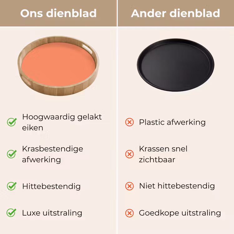 Dienblad - Warm - Clay - Terracotta — 9