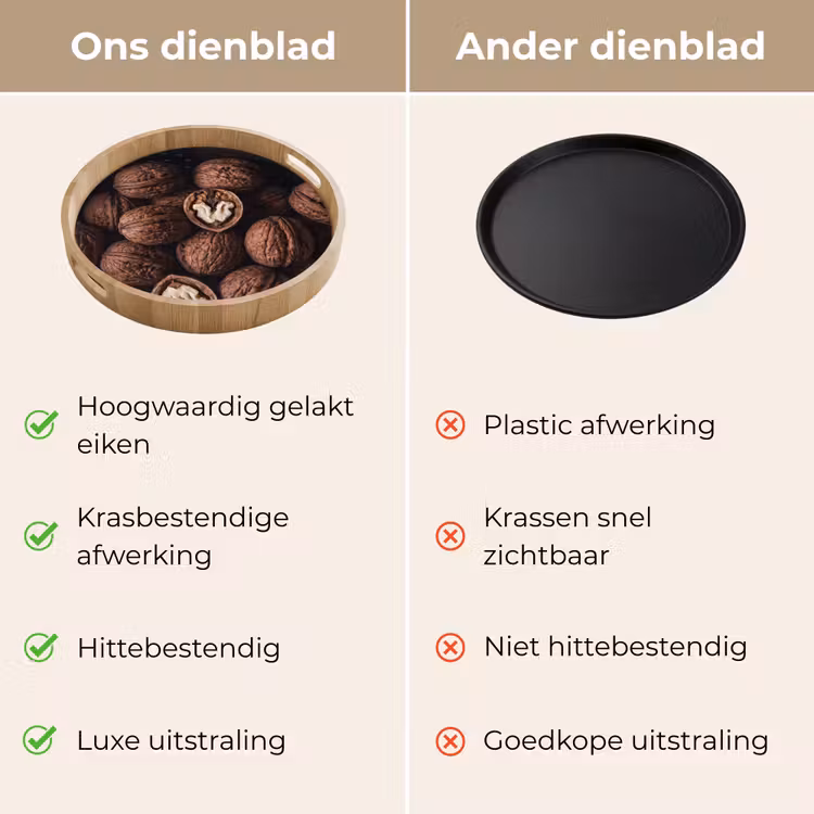 Dienblad - Walnoot - Eten - Donker — 9