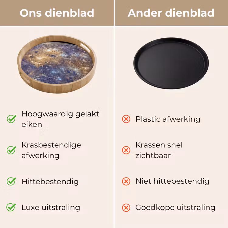 Dienblad - Planeet - Kraters - Ruimte — 9