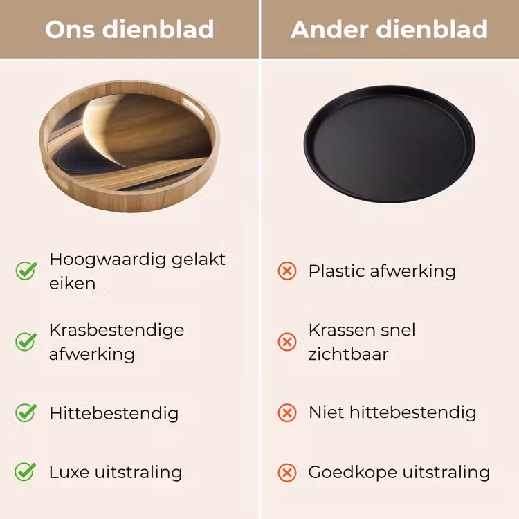 Dienblad - Planeet - Ringen - Ruimte — 9