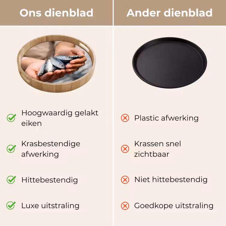 Dienblad - Vis - Handen - Natuur — 9