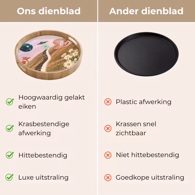 Dienblad - Vis - Natuur - Abstract — 9