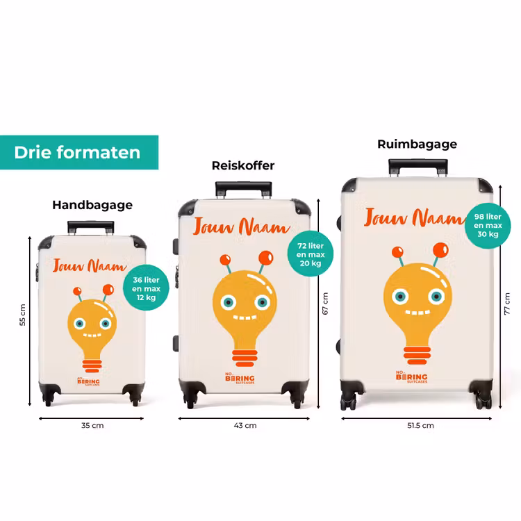 Koffer met naam - Blinkende bot — 8