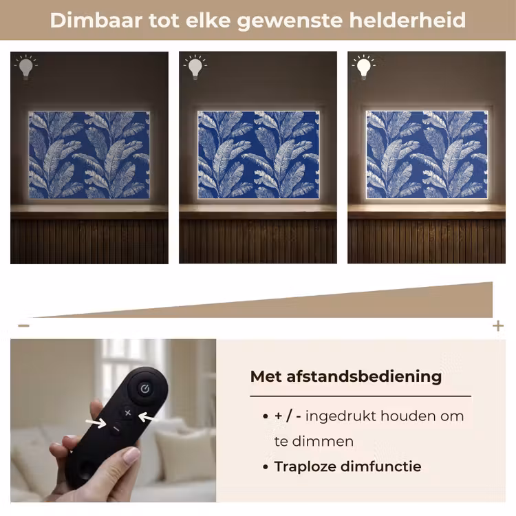 Lightbox - Wandlamp - Blad - Palm - Blauw — 9