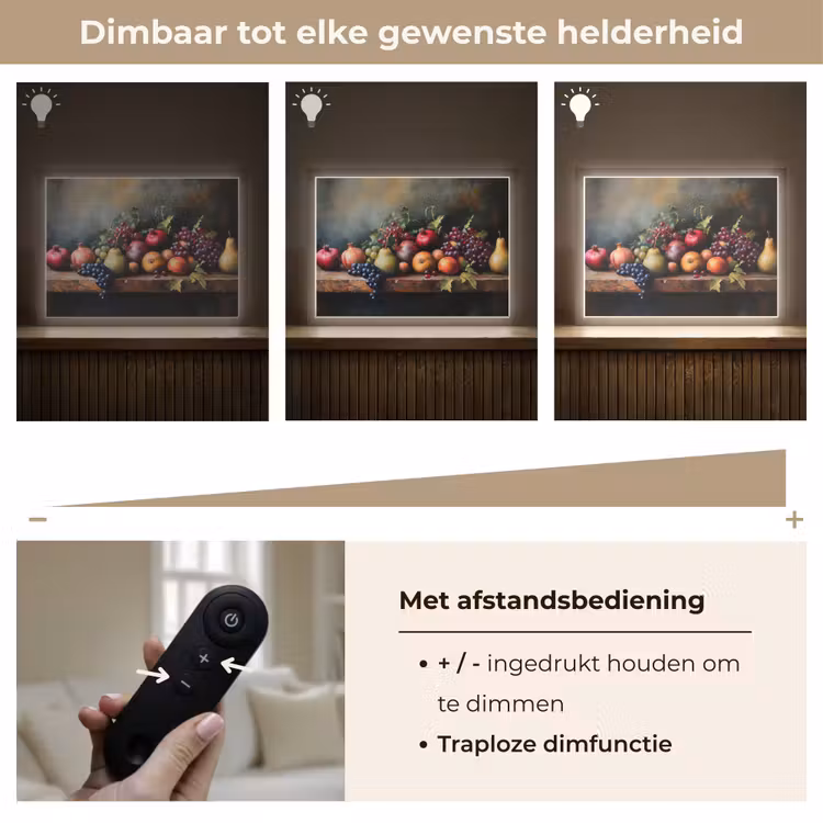 Lightbox - Wandlamp - Rustiek - Stilleven - Fruit — 9
