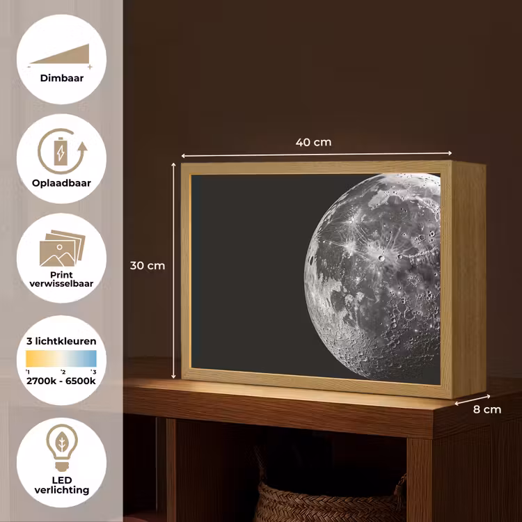Lightbox - Wandlamp - Close-up - Maan - Wit - Textuur — 10