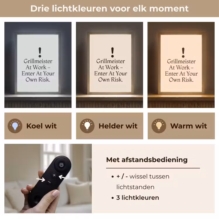 Lightbox - Wandlamp - Grill - Uitroepteken - Zwart - Tekst — 7