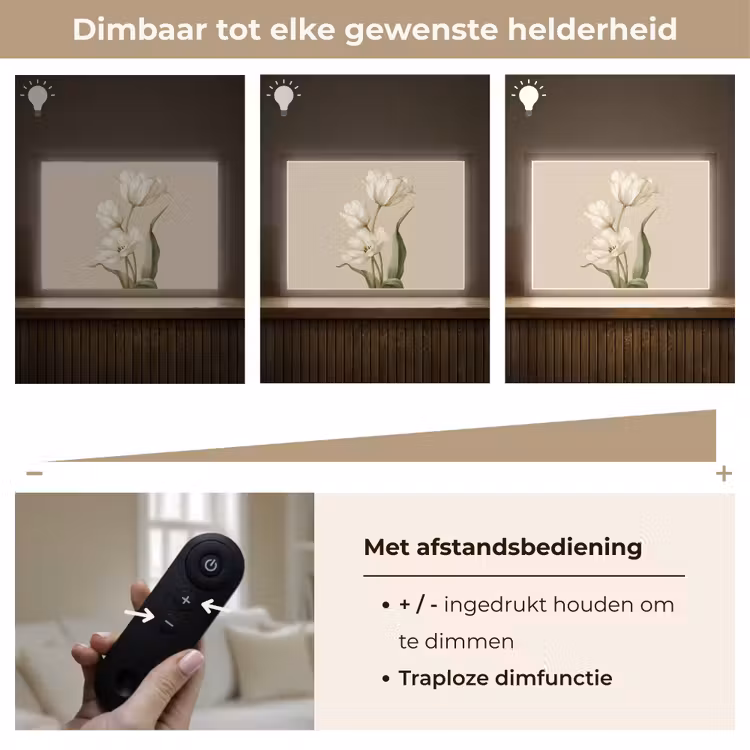 Lightbox - Wandlamp - Tulpen - Wit - Bladeren — 9