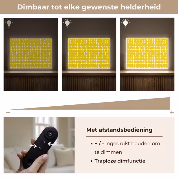 Lightbox - Wandlamp - Stippen - Modern - Geel — 9