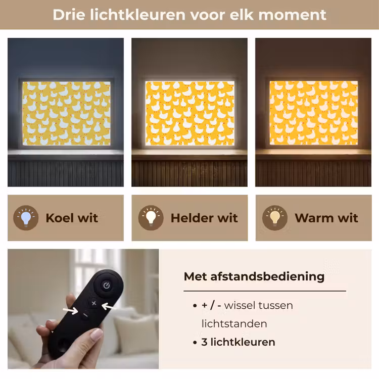 Lightbox - Wandlamp - Eendjes - Patroon - Geel — 8