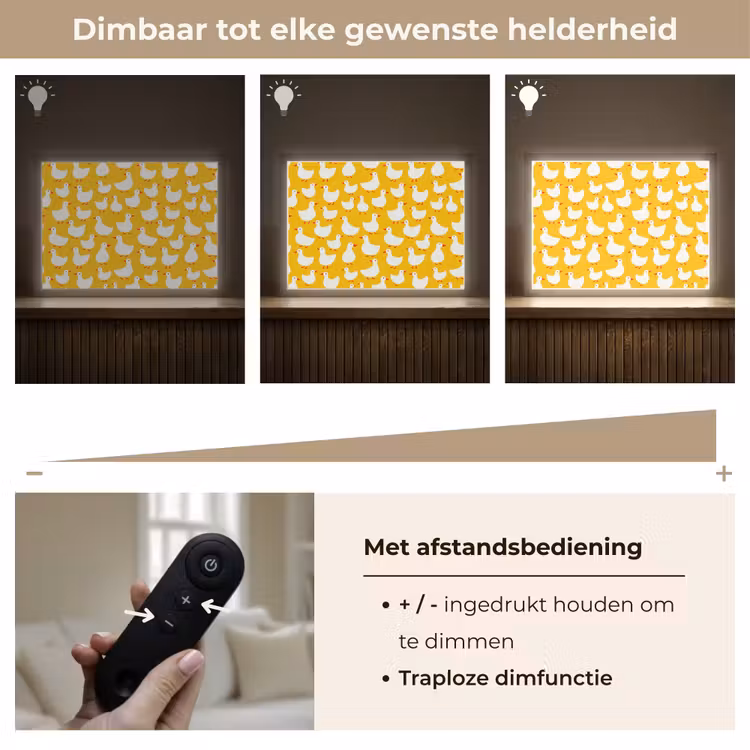 Lightbox - Wandlamp - Eendjes - Patroon - Geel — 9